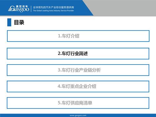 【行业综述】汽车车灯行业综述