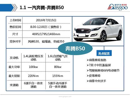 盖世汽车研究院：2016年下半年上市新车盘点