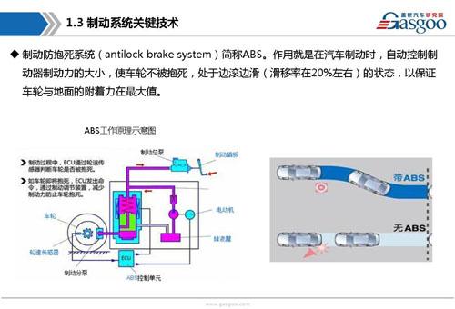 【行业综述】制动系统行业综述
