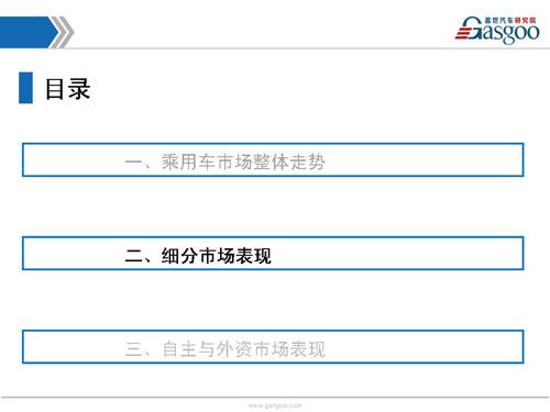 盖世汽车研究院：2016年9月暨Q3乘用车市场销量全面解析