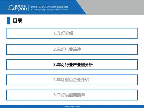 【行业综述】汽车车灯行业综述