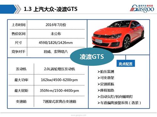 盖世汽车研究院：2016年下半年上市新车盘点