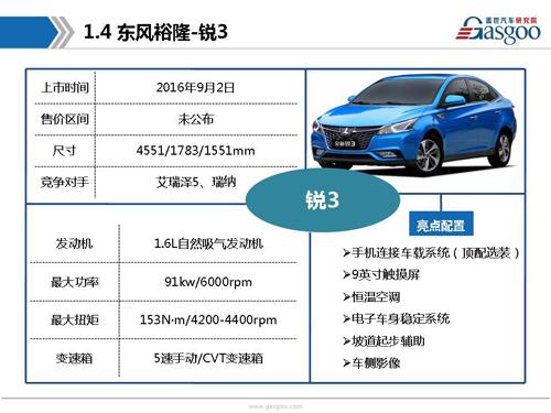 盖世汽车研究院：2016年下半年上市新车盘点