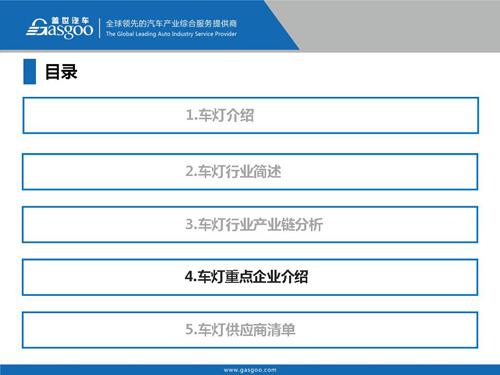 【行业综述】汽车车灯行业综述