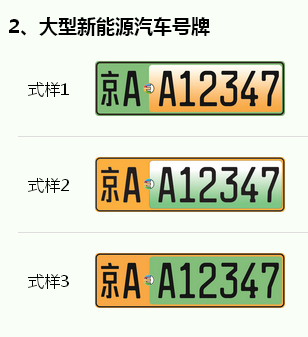 新能源汽车将启用专属样式号牌 公开投票征求意见