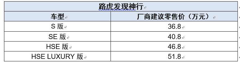 越无限去发现  国产路虎发现神行上市