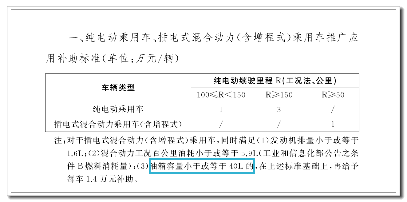 行业调研：6个问题看混合动力与纯电动汽车现状