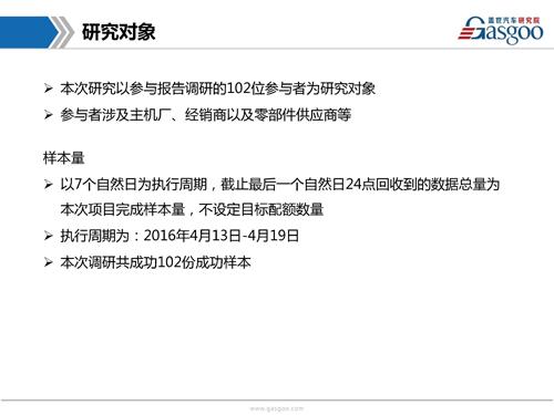 盖世汽车研究院：液晶仪表市场趋势调研报告