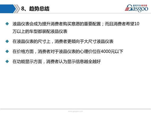 盖世汽车研究院：液晶仪表市场趋势调研报告
