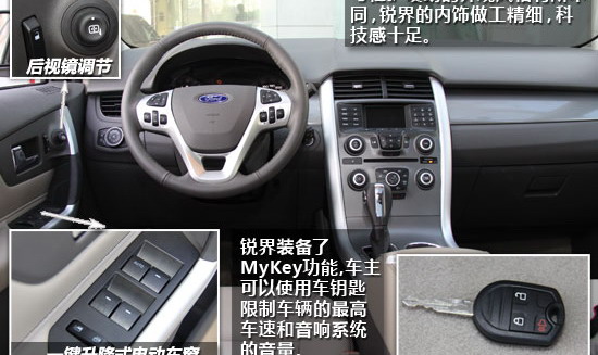 2010年重磅上市新车大盘点—美系车