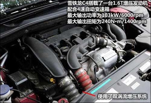 2011年04月重磅上市新车一览