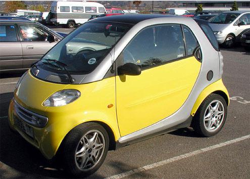 微型轿车(Microcar)简介