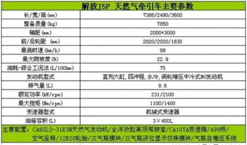 金刚 重卡 牵引车 新能源 四大金刚