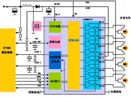 直流电机 空调系统 暖通空调 脉冲序列 通风阀