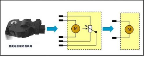 直流电机 空调系统 暖通空调 脉冲序列 通风阀