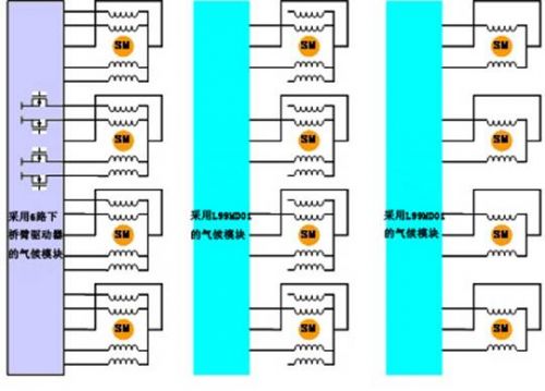 直流电机 空调系统 暖通空调 脉冲序列 通风阀