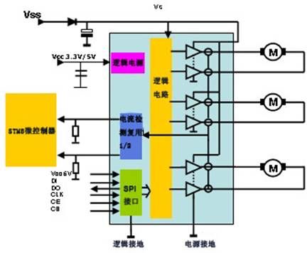 直流电机 空调系统 暖通空调 脉冲序列 通风阀