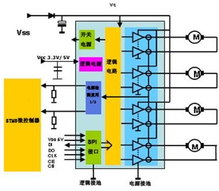 直流电机 空调系统 暖通空调 脉冲序列 通风阀