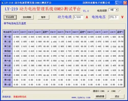 联网 汽车电子 可追溯性 汽车行驶 车内温度