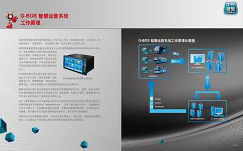 客车业：G-BOS智慧运营系统前景大好