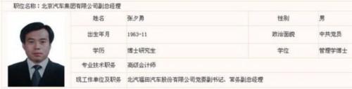 福田副总经理张夕勇将调任北汽副总经理