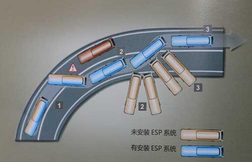 拓展新领域 青年客车一年迈出四大步