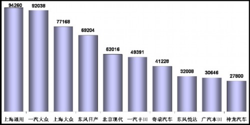 市场回顾 市场主流 市场预期