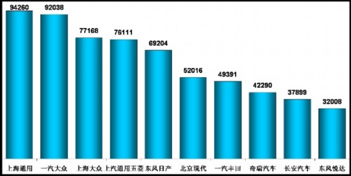 市场回顾 市场主流 市场预期