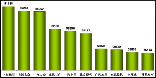 市场回顾 市场主流 市场预期