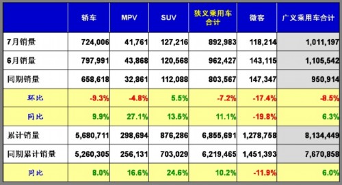 市场回顾 市场主流 市场预期