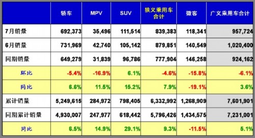 市场回顾 市场主流 市场预期