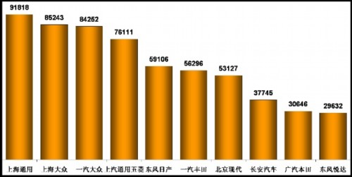 市场回顾 市场主流 市场预期