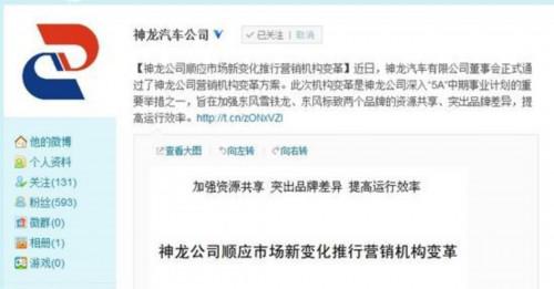 神龙双品牌整合方案获批 新设营销公共部