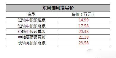 售价14.99万起 东风御风轻客全国上市