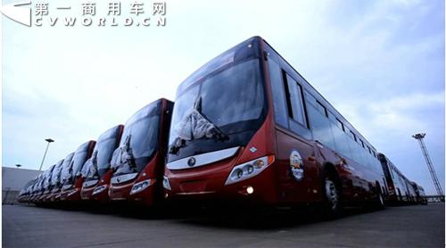 点评2012年客车行业十二大热点话题