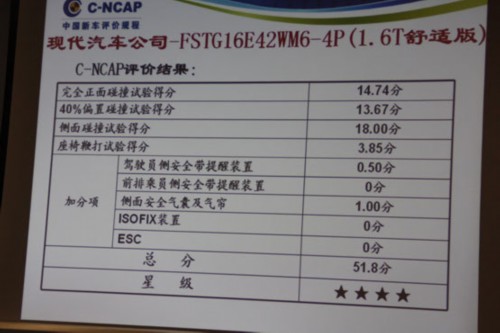 2013第1批C-NCAP发布 自主两款五星