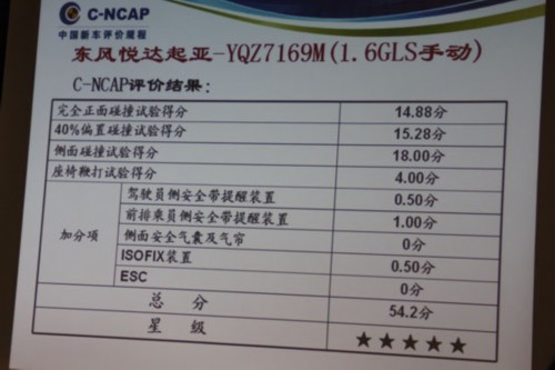 2013第1批C-NCAP发布 自主两款五星