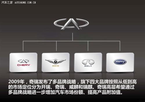 奇瑞汽车 品牌战略