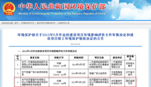 东风雷诺国产项目通过环评 仍待发改委审批