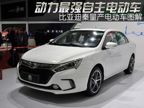 新车 上市时间 CVVT