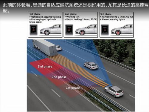 新车 上市时间 CVVT