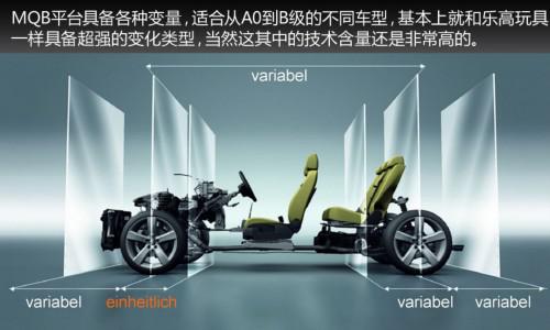 新车 上市时间 CVVT