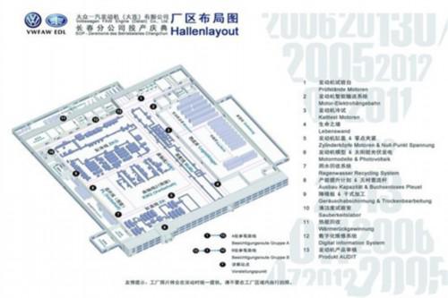大众一汽发动机（大连）长春投产 年产45万台